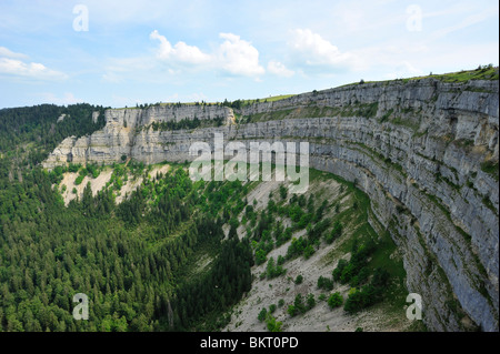 Creux-du-Van, Canton of Neuchatel, Switzerland Stock Photo