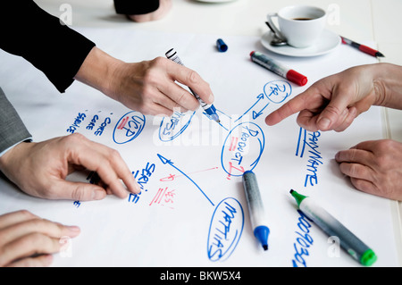 Three people writing mindmap Stock Photo