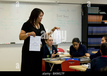 Teacher shows papers to high school students in class at Peak Preparatory Academy in Dallas, Texas, USA. ©Bob Daemmrich Stock Photo