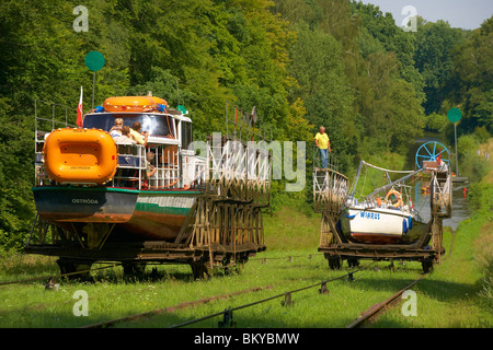 Ostrodsko-Elblaski Canal, Inclined plane, Lock of Buczyniec, East Prussia, Poland, Europe Stock Photo
