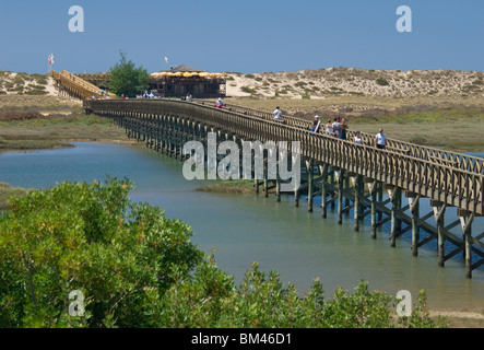 Portugal The Algarve, Quinta Do Lago The Bridge To The Beach Stock Photo