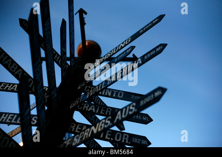 Location Telling Sign A Sign telling how far to distant locations Stock Photo - Alamy