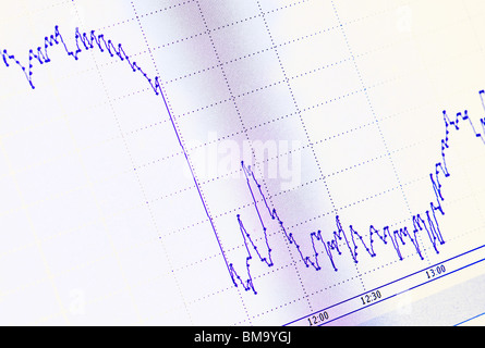 Financial data chart on computer screen. Hight contrast Stock Photo