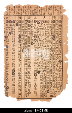 brown antique chinese book page for background Stock Photo