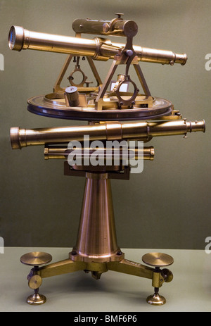 Bronze universal theodolite 1800 Stock Photo