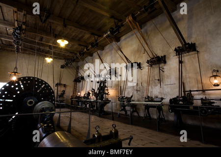 Belt drive machine, 19th and early 20th century tools in a workshop, Deutsches Museum, Munich, Germany Stock Photo