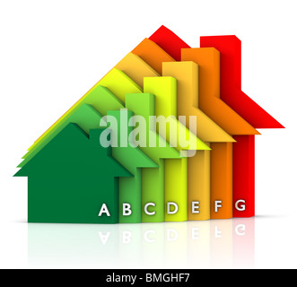 Housing energy efficiency rating certification system. Part of a series. Stock Photo