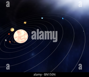 A diagram of the planets in our solar system with the planets names ...