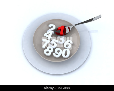 numbers on the plate Stock Photo