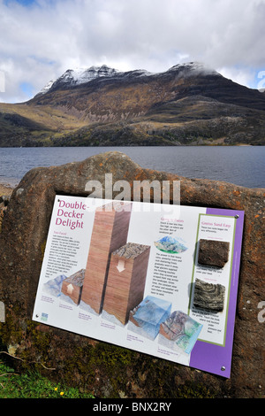 Loch Maree and information panel about the mountain Slioch covered in snow in spring in Wester Ross, Highlands, Scotland, UK Stock Photo