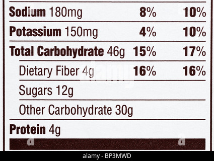 The nutrition label from a cereal box emphasizing that the product is high in sugar and other carbohydrates. Stock Photo