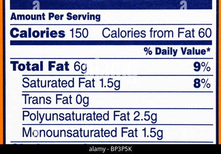 Nutrition facts label from a box of crackers, focusing on calorie and fat content. Stock Photo