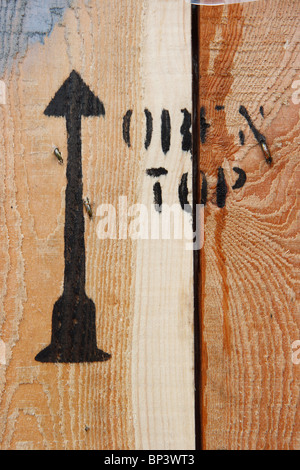 Warning pictograms on a wooden box Stock Photo