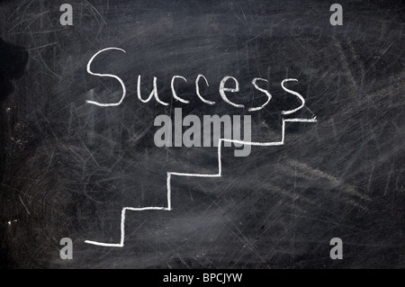 Ladder to success on black chalkboard with chalk dust. Stock Photo