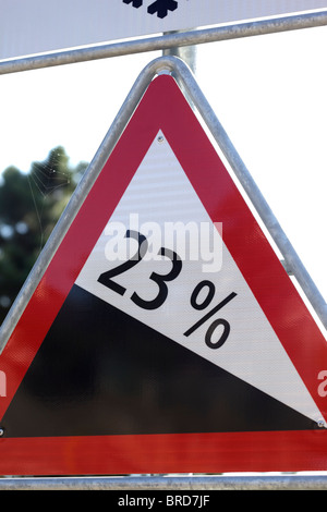 Percent and road sign Stock Photo - Alamy