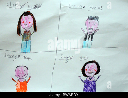 childs drawing of judges from X factor Cheryl Cole Simon Cowell Danny Minogue Louis Walsh Stock Photo