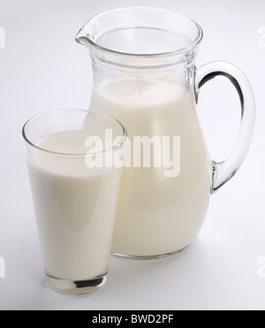 Glass and jar of milk on a white background. Stock Photo