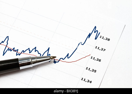 Stock market chart Stock Photo
