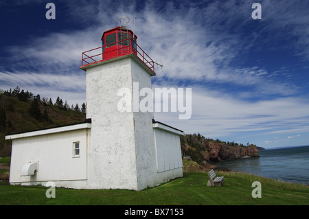 Personal Size Lighthouse Stock Photo