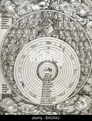 The universe with planets, zodiac signs and all the heavenly hierarchy. Engraving. 16th century. Stock Photo