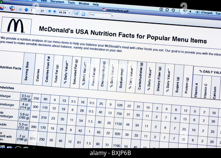 Nutritional information on McDonald's website Stock Photo - Alamy