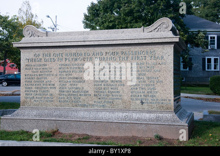 Sarcophagus containing bones of  51 Pilgrims who died in winter of 1620 rests on Cole's Hill Plymouth Massachusetts USA Stock Photo