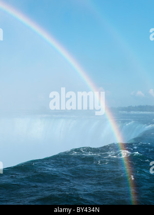 Rainbow over Niagara Falls Horseshoe waterfall. Ontario Canada.