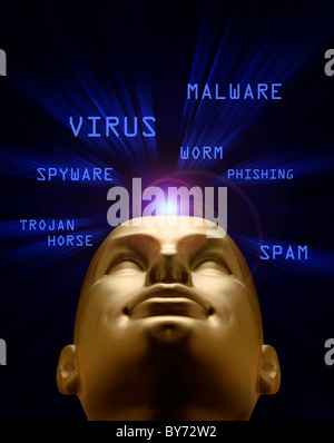 Mannequin head in a blue vortex of cyber attack terms Stock Photo