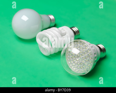 Three generations of light bulbs. Regular incandescent, energy saving fluorescent and LED isolated on green background Stock Photo