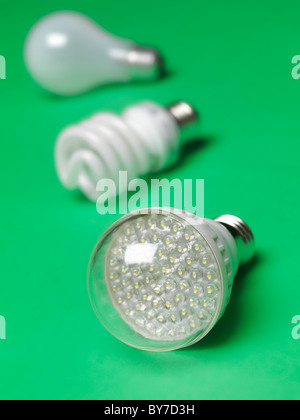 LED light bulb with fluorescent and incandescent bulbs in the background, showing three generations of light bulbs Stock Photo