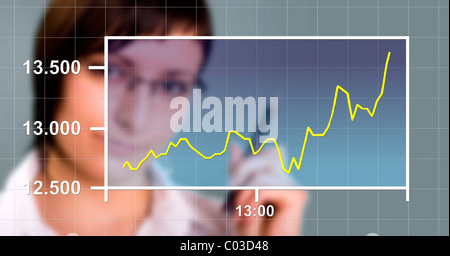 Business woman watching the upward trend of a graphic chart. Stock Photo