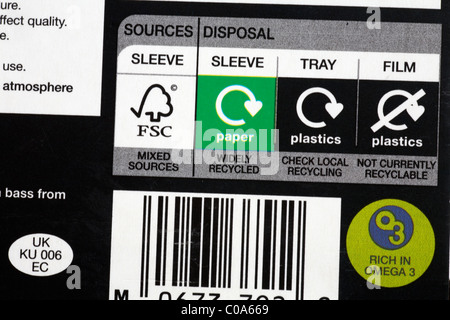Disposal information on back of food packet - disposal recycling recycle logo symbol Stock Photo