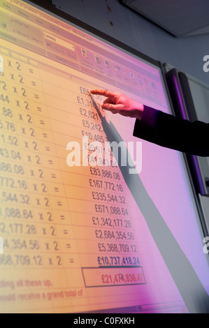 A Man Presenting A Spreadsheet Of Figures On A Digital Whiteboard Stock A Man Presenting A Spreadsheet Of Figures On A Digital Whiteboard Stock