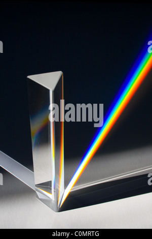 Light Spectrum Created by Sunlight Passing Through Glass Prism Stock ...