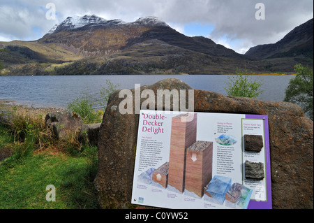 Loch Maree and information panel about the mountain Slioch in Wester Ross, Highlands, Scotland, UK Stock Photo