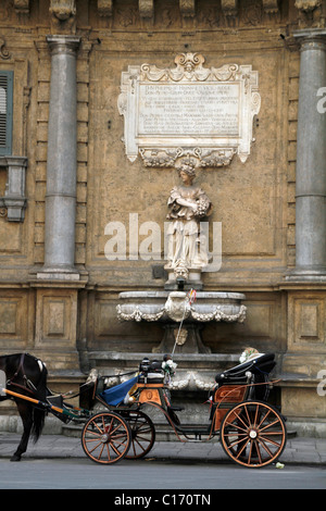 Italy. Buildings in the Piazza Quatro Canti in old Palermo, Sicily Stock Photo