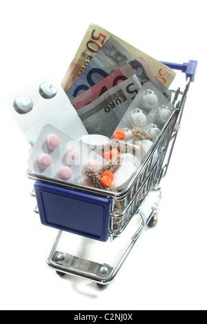 Shopping Cart with tablets and euro notes