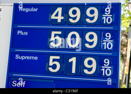 High gasoline prices at a U.S. gas station.  Stock Photo