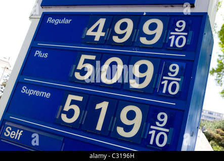 High gasoline prices at a U.S. gas station.  Stock Photo