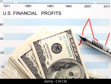 dollars with document showing us financial profits Stock Photo