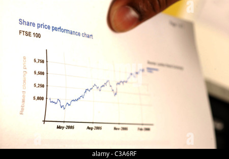 Figurative image of a London Stock Exchange FTSE 100 preformance chart. Stock Photo