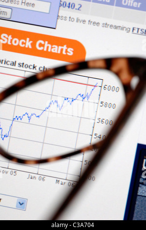 Figurative image of a FTSE 100 shares performance chart. Stock Photo