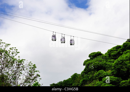 heights of abraham cable cars matlock bath england Stock Photo