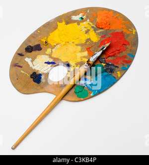 Paintbrush and palette, close-up
