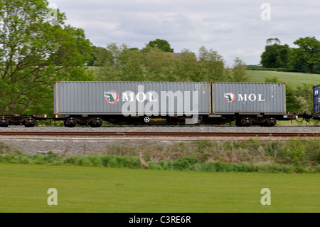 MOL shipping container transported on a train Stock Photo