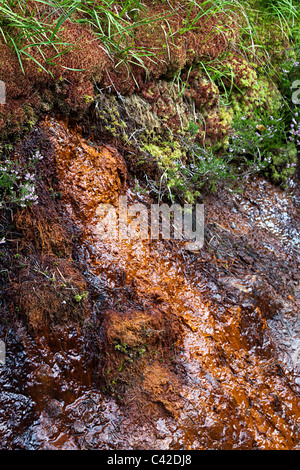 Iron staining in soil from Llorts iron mine Andorra Stock Photo