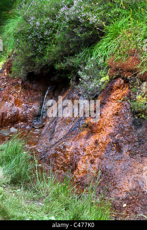 Iron staining in soil from Llorts iron mine Andorra Stock Photo