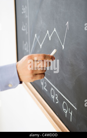 Close-up of man's hand drawing graph on blackboard Stock Photo