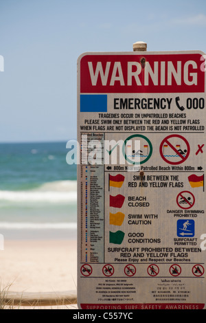 Warning Sign Swimming on this beach is hazardous, Sigatoka Sand Dunes ...