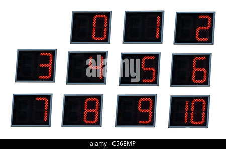 Illuminated digital numbers.Red color numbers Stock Photo